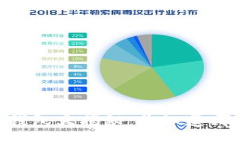 区块链钱包大揭秘：你知道哪些了吗？