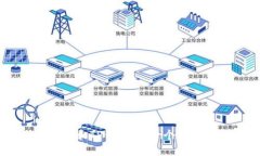 Tokenim和TP钱包：哪一个更