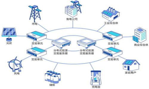 Tokenim和TP钱包：哪一个更适合你？