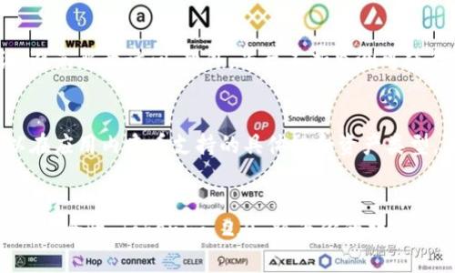 giaoti大家快来下载 Tokenim 2.0，体验全新升级！/giaoti  
Tokenim, 下载, 版本更新, 区块链/guanjianci  

引言：为何选择 Tokenim 2.0？  
在区块链技术迅猛发展的今天，各种数字货币和相关应用层出不穷。作为一款响应市场需求，提供便捷服务的区块链应用，Tokenim 2.0 應運而生。它不仅承载着用户对数字资产管理的希望，更通过其独特的功能设置，提高了用户的使用体验。那么，为什么我们要下载 Tokenim 2.0 呢？接下来，让我们一同探讨它所带来的诸多亮点。  

一、Tokenim 2.0 亮点功能  
Tokenim 2.0 相较于之前版本，进行了全面的升级和，推出了多个新功能，确保用户在使用过程中的顺畅体验。  

h41. 用户界面设计变更/h4  
新版的用户界面设计更加友好。开发团队根据用户的反馈，进行了深度。主界面，用户可以迅速找到所需的功能。比如，资产管理、交易功能、一键查询等，全都一目了然，降低了学习曲线，增加了用户的操作乐趣。  

h42. 安全性升级/h4  
在这个数字货币频繁被盗的时代，Tokenim 2.0 明白用户对于安全的期望。新版在安全上付出了巨大的努力，采用多层加密技术和分布式存储方案，最大程度上保护用户的资产安全。同时，增加了双重认证功能，让用户在进行重要操作时，双重确认自己的身份，防止未授权访问。  

h43. 交易速度提升/h4  
我们常常需要快速完成交易，Tokenim 2.0 有效提升了交易的处理速度。团队深入了交易算法，使得每笔交易的确认时间大幅缩短。用户可以实时查看交易状态，获得更加顺畅的交易体验，再也不用担心“长时间未确认”的尴尬了。  

h44. 多链支持/h4  
Tokenim 2.0 还首次实现了对多条区块链的支持，用户可以在一个平台上管理多种不同的数字资产。这种功能的实现，不仅提高了平台的灵活性，也方便了用户的操作，让多种资产的管理更为便捷和高效。  

h45. 社区互动功能/h4  
对于热爱数字货币的用户来说，社交与互动同样重要。Tokenim 2.0 推出全新的社区互动模块，用户可以在此分享投资策略、交易经验以及观察市场动态，增强了用户间的互动性，形成良好的交流氛围。  

二、为什么要下载 Tokenim 2.0？  
下载 Tokenim 2.0 不仅是为了体验新功能，更是为了把握区块链时代的脉搏。随着数字经济的不断发展，越来越多的人意识到数字资产的重要性。Tokenim 2.0 作为一款专注于数字资产管理的应用，它能够帮助用户更好地管理自己的财富。  

h41. 提高数字资产管理效率/h4  
Tokenim 2.0 的多链支持特别适合当今市场中多样化的资产需求。用户能够轻松管理不同种类的数字资产，而不需下载多个应用切换使用，大大提升了管理的效率。  

h42. 适应市场趋势/h4  
当今，区块链技术的普及使得更多行业与之相结合，Tokenim 2.0 通过不断更新迭代，能够有效跟上市场的步伐，确保用户始终享受最新最优的服务。  

h43. 安全保障给用户信心/h4  
安全性是用户最为关心的因素之一，Tokenim 2.0 通过多重加密和社区反馈机制，提升了用户对于平台的信任感。用户更能安心进行交易，避免因为潜在风险而引发的资产损失。  

三、相关问题探讨  
h41. Tokenim 2.0 如何保证用户资产安全？/h4  
Tokenim 2.0 在资产安全方面采取了多项措施。首先，采用了最新的加密技术，确保用户的每一笔交易都在安全的环境中进行。其次，通过双重认证，避免恶意访问。此外，平台不断监测可疑行为，对风险进行实时评估，让用户安心使用。  

h42. Tokenim 2.0 支持哪些区块链资产？/h4  
Tokenim 2.0 目前支持多个主流的区块链资产，包括比特币、以太坊、瑞波币等。随着市场的不断变化，平台也在不断扩展支持的资产种类。用户可以在应用内查看支持的具体链和资产类型，并可随时关注后续更新。  

结论：体验全新 Tokenim 2.0  
如果你还在寻找一个能够满足你区块链资产管理需求的平台，那么下载 Tokenim 2.0 是个不错的选择。通过其便捷的界面、强大的功能以及极致的安全性，Tokenim 2.0 将为你的数字资产之旅保驾护航。让我们一起，走向更加繁荣的区块链未来！