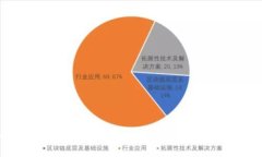 如何高效地登陆Tokenim 2.