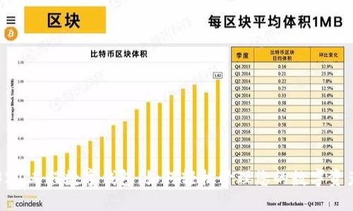  321工程数字钱包：如何轻松管理您的数字资产？
