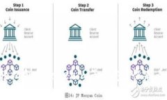 如何轻松创建Tokenim子钱包