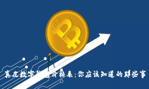 真皮数字钱包价格表：你应该知道的那些事