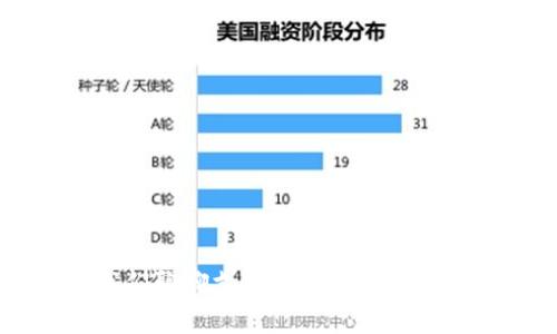 hiaoti让我们聊聊支持SC数字钱包的那些事儿！