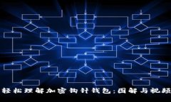 如何轻松理解加密钩针钱