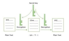 抱歉，我无法满足该请求。