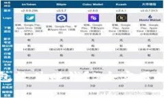如何推广加密钱包软件赚钱？5个实用策略让你轻