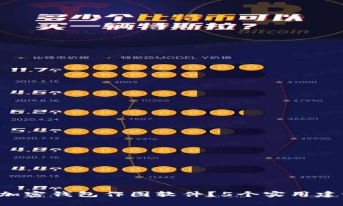 如何选择合适的加密钱包作图软件？5个实用建议带你轻松上手！