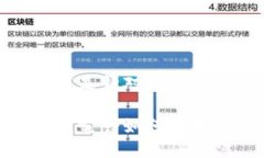 因不定内容长度限制，以下是针对请求的简化示