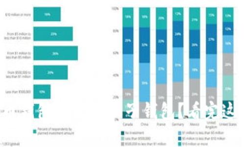 加密数字货币钱包怎么添加子钱包？看完这篇你就懂了！