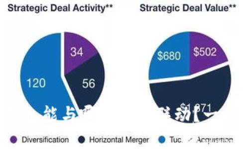 数字货币钱包能与哪些银行联动？一起来看看吧！