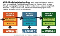 非洲数字钱包怎么用？简单入门指南！