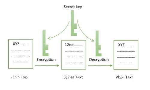 怎么轻松更改Tokenim 2.0钱包的密码？看这里！