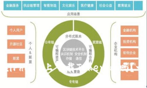 想了解如何在iPhone上下载Tokenim吗？一步一步教你！