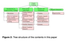 如何在im钱包中添加BSC？快速简单的步骤解析！