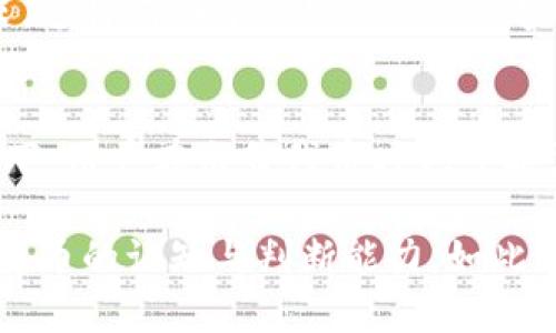 数字资产钱包空投：你不能错过的致富机会！

数字资产, 钱包空投, 加密货币, 投资机会/guanjianci

什么是数字资产钱包空投？
在加密货币的世界里，数字资产钱包空投是一个充满潜力和惊喜的概念。简单来说，空投是指项目方将其资产或代币免费分发给特定数量的用户或社区成员。这一活动通常旨在推广新项目，增加用户基本面，及提高资产的流动性和认可度。换句话说，这不仅是获取新代币的机会，还是进入某个潜在高收益项目的捷径。

那么，为什么空投会吸引那么多人的目光？首先，空投不需要用户掏钱购买代币，这降低了投资的门槛。其次，参与空投的用户往往会在未来获得相应的资本增值奖励。对于普通投资者而言，这简直是一次“零风险”获取价值的机会。

空投的类型
数字资产钱包空投主要可以分为几种类型，了解这些类型有助于你在参与空投时做出更明智的决策。

ul
    listrong常规空投：/strong项目方将其代币无条件地分配给社区用户，通常需要用户持有某种特定的货币或是注册相关平台。/li
    listrong条件空投：/strong用户需要完成某些特定的任务，例如在社交媒体上分享项目的信息，或邀请朋友参与平台使用等。这是为了鼓励用户积极参与并推广项目。/li
    listrong持有空投：/strong这种方式通常是向已有代币持有者分发新代币，例如持有某种代币的用户，按照其持有量比例获得新代币。/li
    listrong抽奖空投：/strong项目方会在社区中进行抽奖，参与抽奖的用户有机会获得代币，增加了乐趣和吸引度。/li
/ul

参与空投的优势
显而易见，参与数字资产钱包空投则有诸多优势。首先，前期资金投入几乎为零，这使得新手用户的门槛降到最低。其次，对投资者来说，空投吸引了大量关注，促进了市场活跃度。很多时候，单纯的持有者也能在不费吹灰之力的情况下获得收益。

此外，由于加密货币市场的高波动性，很多空投项目能够迅速升值，为用户带来丰厚的回报。当你在许多不同的项目中参与空投，并成功通过这个过程积累了多个项目的代币后，你的资产组合将可能获得爆炸式增长。

参与空投的步骤
若想顺利参与数字资产钱包空投，一般需要遵循以下几个步骤：

ol
    listrong选择可靠的平台：/strong在参与空投之前，选择一个信誉良好的钱包或交易所至关重要。确保该平台已获得相关用户的验证，避免随意选择不明平台而遭受风险。/li
    listrong注册账户并完成身份验证：/strong一些项目会要求用户注册并进行身份验证，所以尽早完成这些步骤可以减少后续可能的麻烦。/li
    listrong关注项目方的公告：/strong定期查看项目方发出的信息，了解即将进行的空投活动。这些活动有时时间紧迫，提前关注能为你争取到机会。/li
    listrong参与相关社群：/strong加入项目的官方社群如Telegram或Discord，与其他用户交流分享经验，互通有无。/li
    listrong完成空投条件：/strong如果是条件空投，及时有效地完成这些条件，如社交媒体分享等。/li
/ol

风险与注意事项
尽管空投机会令人兴奋，但在参与之前，投资者一定要意识到潜在风险。很多时候，项目方或社区中可能存在诈骗情况。

ul
    listrong诈骗风险：/strong避免填写不明来源的链接或下载不可信的应用程序，尤其是在填写个人信息时要格外谨慎。/li
    listrong代币价值波动：/strong空投的代币在长期持有中，价格可能会受到市场环境变化的影响，需谨慎评估。/li
    listrong项目本身的风险：/strong尽量参与那些有强大背景和团队支持的项目，切勿盲目追逐潜在的高收益。/li
/ul

相关问题与解答

h4问题一：数字资产钱包空投对新手投资者有什么建议？/h4
对于新手来说，首先可以关注那些有良好口碑的项目，这样能够有效降低风险。其次，要学习如何分析项目的白皮书，了解其技术背景和市场需求。这将有助于辨别项目的真实性和潜力。而第三，确保你的资产安全，使用冷钱包等方式存储已经获得的代币，避免因热钱包安全性较差产生损失。

h4问题二：我在空投中获得的代币需要缴纳税款吗？/h4
关于空投代币的税务问题在不同国家和地区有所不同，通常情况下，获得空投的代币可能被视为收入，需要缴纳相关的个人所得税。在一定情况下，用户在出售代币时也可能需要考虑资本利得税。因此，强烈建议在参与空投时，尽可能咨询专业的税务顾问，确保合规。

总结：数字资产钱包空投是一个绝佳的致富机会，但其中也潜伏着风险。在参与空投的过程中，用户需保持警觉，理解市场动态，提升自身对加密货币的认知与判断能力。如此，你在这波加密资产浪潮中才能乘风破浪，稳步前行。