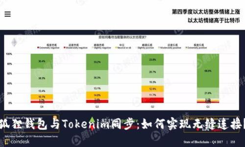 狐狸钱包与Tokenim同步：如何实现无缝连接？