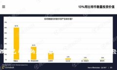   Tokenim 2.0 钱包能支持 ETC 吗？让我们来聊聊这件