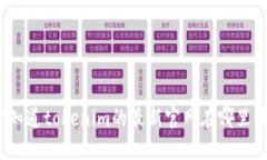 你知道tokenim的最新官网在哪里吗？