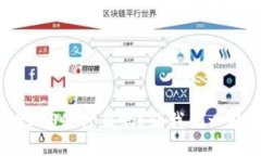 你知道Tokenim里的VGS是什么吗？让我们一起揭开它