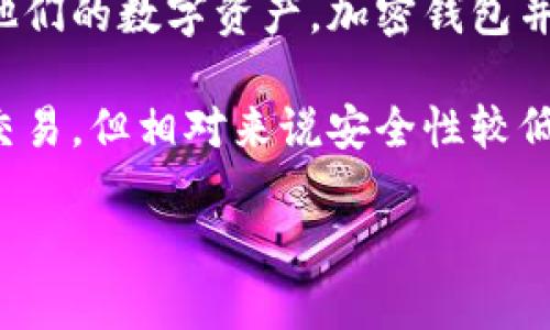 加密钱包是用于存储和管理加密货币（如比特币、以太坊等）的软件或硬件工具。它可以让用户接收、发送和管理他们的数字资产。加密钱包并不是存放货币的地方，而是存储用户私钥的工具。私钥是控制钱包中资金的唯一凭证，安全地管理私钥至关重要。

一般的加密钱包可以分为几种类型：热钱包和冷钱包。热钱包是指那些连接到互联网的钱包，方便用户随时进行交易，但相对来说安全性较低。冷钱包则是离线存储的方式，更为安全，适合长期存储加密货币。

用户在选择加密钱包时应考虑多个因素，包括安全性、易用性、支持的加密货币种类以及备份和恢复选项等。