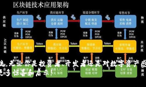   “你听说过Tokenim 2.0吗？它如何改变加密货币的玩法？” / 

 guanjianci Tokenim, 加密货币, 区块链, 数字资产 /guanjianci 

引言：Tokenim 2.0的崛起
在过去几年里，加密货币和区块链技术迅猛发展，吸引了全球无数投资者和爱好者的目光。Tokenim 2.0作为这一趋势的重要发力点，凭借其独特的技术与理念，正在逐步改变数字资产的生态系统。今天，就让我们来深入探索Tokenim 2.0，让你在这个快速发展的领域中获得更多的洞察。

什么是Tokenim 2.0？
Tokenim 2.0可以被看作是Tokenim平台的重大升级，结合了区块链技术的最新进展和用户需求的细致洞察。与其前身相比，Tokenim 2.0在安全性、效率和用户体验上都有了显著提升。你可能会问，它与传统的加密货币平台有什么不同？首先，Tokenim 2.0引入了智能合约，使得交易自动化程度大幅提高，减少了人为的干预和错误。

Tokenim 2.0的核心特点
在深入探讨之前，我们先来看看Tokenim 2.0的一些核心特点：
ul
    listrong安全性增强：/strong Tokenim 2.0采用了多层加密技术，让用户的资产安全得到了进一步保障。/li
    listrong用户友好的界面：/strong新版本的界面直观易懂，即使是刚接触区块链技术的用户也能轻松上手。/li
    listrong高效交易：/strong 交易确认时间大幅缩短，网络拥堵问题得到有效缓解，释放了用户的时间和精力。/li
    listrong跨链交易：/strong Tokenim 2.0支持不同区块链之间的资产交换，大大增加了资产的流动性。/li
/ul

为什么选择Tokenim 2.0？
在竞争激烈的加密货币市场，Tokenim 2.0无疑是一个值得关注的选项。不论你是投资者、开发者，还是普通用户，以下几个理由都足以让你将Tokenim 2.0视为一种优先选择。
ol
    listrong多样化的投资选项：/strong Tokenim 2.0提供了多种数字资产，让投资者可以自由选择，同时也能实现资产的分散风险。/li
    listrong优秀的社群支持：/strong Tokenim拥有活跃的社区，用户之间能够快速分享信息和交流经验，形成良好的互动生态。/li
    listrong透明度高：/strong Tokenim 2.0的信息公开透明，用户可以随时跟踪资产动向，避免信息不对称带来的风险。/li
    listrong适应性强：/strong 该平台不断更新与迭代，能够迅速响应市场变化，应对新的挑战与机会。/li
/ol

Tokenim 2.0如何运作？
Tokenim 2.0的运作机制十分精密，它结合了先进的技术和用户需求，形成了独特的生态系统。首先，用户在平台上创建一个账户，通过简单的身份验证，便可开始交易。接下来，用户可以选择投资多种数字资产，系统会通过智能合约进行自动化交易。
当用户进行交易时，系统会在区块链上自动记录交易信息，确保每笔交易的安全与稳定。此外，Tokenim 2.0还提供实时行情分析，用户可以根据市场动态迅速调整自己的投资策略。

Tokenim 2.0的社区及支持
Tokenim 2.0不仅仅是一个交易平台，它还是一个充满活力的社区。平台鼓励用户之间的交流与互动，定期举办线上和线下活动，促进用户之间的经验分享。在Tokenim 2.0的社区中，你不仅能够获取最新的市场信息，还能结识志同道合的朋友。

Tokenim 2.0面临的挑战及展望
然而，Tokenim 2.0尽管在许多方面表现出色，但也面临着一些挑战。首先，加密货币市场竞争异常激烈，如何保持用户的忠诚度是一个重要课题。此外，监管环境的变化也可能影响到Tokenim 2.0的运营。
尽管如此，凭借其创新性和用户体验的持续提高，Tokenim 2.0在未来仍然有广阔的发展前景。平台将继续根据用户反馈产品功能，努力成为加密货币领域的佼佼者。

相关问题讨论
1. Tokenim 2.0与其他加密货币平台有什么区别？
Tokenim 2.0之所以能够脱颖而出，主要在于其独特的用户体验和技术创新。与其他加密货币平台相比，Tokenim 2.0在交易的高效性、安全性和可操作性上都表现得尤为突出。用户反馈显示，Tokenim 2.0的交易确认时间及操作界面都更具用户友好性，这是其他平台难以比拟的。
此外，Tokenim 2.0积极倡导社区建设，通过各种活动促使用户间的合作与分享，形成了良好的互动环境。这种社区氛围不仅提升了用户的参与感，还增强了他们对平台的信任。

2. 如何安全使用Tokenim 2.0？
安全是每一个数字资产平台用户最关注的话题。要安全使用Tokenim 2.0，你需要注意以下几点：
ul
    listrong使用强密码：/strong 为你的账户设置一个强而独特的密码，避免使用简单易猜的组合。/li
    listrong开启双重验证：/strong 开启双重身份验证可大大提升账户安全性，确保只有你本人能够访问账户。/li
    listrong定期检查账户动向：/strong 定期检查你的交易记录和账户余额，确保没有异常活动。/li
    listrong不轻易泄露信息：/strong 不要在不安全的环境下分享个人或账户信息，确保你的敏感数据不被泄露。/li
/ul

结论
Tokenim 2.0不仅是一个交易平台，更是一个关于信任、社区和创新的象征。它通过最新的技术和优质的用户体验，引领着加密货币市场的新潮流。无论你是投资者、开发者还是对数字资产感兴趣的普通用户，Tokenim 2.0都将提供无与伦比的支持与机会。
在这个瞬息万变的时代，了解Tokenim 2.0及其运作机制，能够帮助你在加密货币的世界中把握先机。未来，我们期待Tokenim 2.0为我们带来更多惊喜和启示!