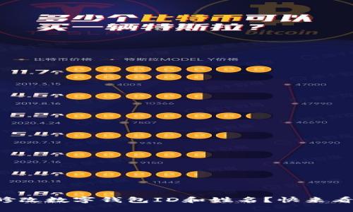 如何修改数字钱包ID和姓名？快来看看吧！