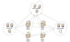 你知道tokenimbcb怎么用吗？快来看看这份详细指南