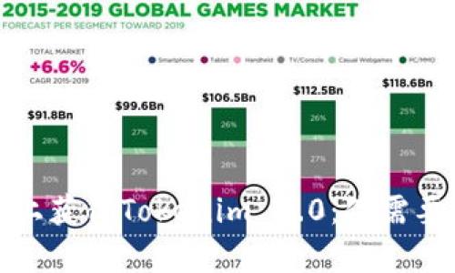 如何在安卓上获得Tokenim 2.0：你需要知道的一切