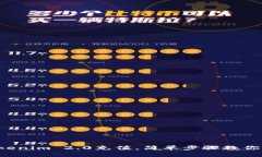 如何给Tokenim 2.0充值，简单步骤教你快速上手！