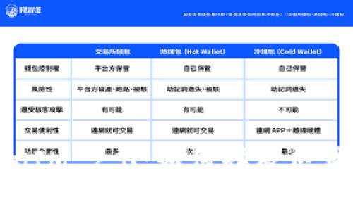 “了解 TokenIM 2.0：如何释放区块链的能量？”