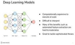 国际数字货币大钱包：开启你的数字财富之旅！