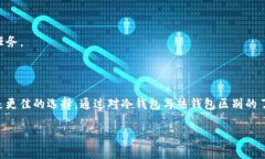   “Tokenim真的是冷钱包吗？来一起探究吧！”