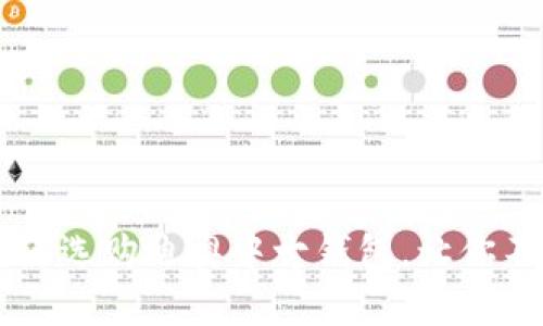 “你知道吗？如何选购迪奥中古钱包，让你不再担心被骗！”