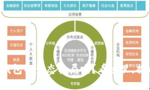 你了解加密钱包的生态格局吗？看这里，揭示最新动态！