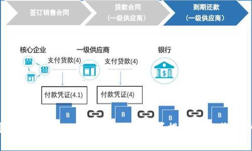 如何利用Tokenim 2.0资金池挖矿？揭秘高效收益的方法！