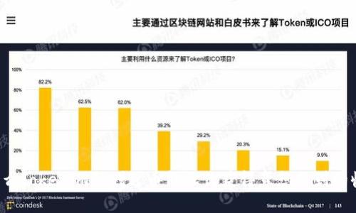 为什么Tokenim的赠送币能让你获得意想不到的收益？