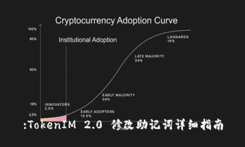 :TokenIM 2.0 修改助记词详细指南
