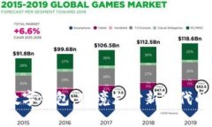 EDW欧亚数字钱包：跨境支付新时代的便捷选择