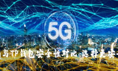 Tokenim与TP钱包安全性对比：选择更安全的钱包