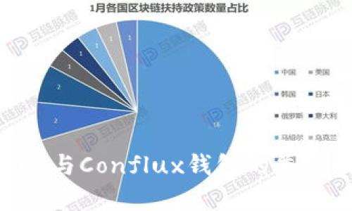 Tokenim与Conflux钱包的兼容性分析