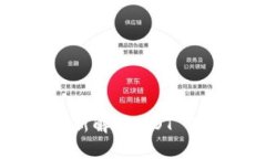 TokenIM 2.0 更新解读：JOT 的新功能及其影响