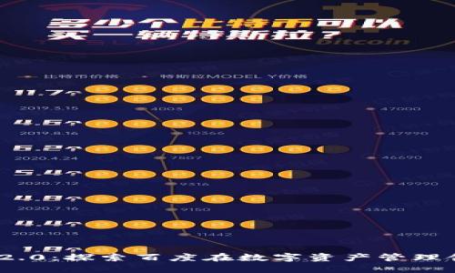 TokenIM 2.0：探索百度在数字资产管理领域的未来