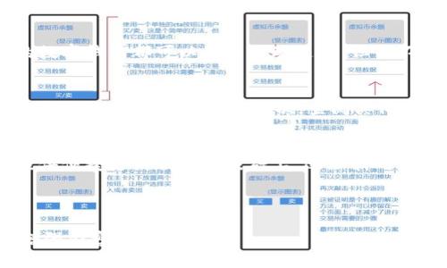   数字钱包的未来：数字货币时代的先锋还是昙花一现？ / 

 guanjianci 数字钱包, 数字货币, 金融科技, 移动支付 /guanjianci 

引言
随着科技的迅猛发展，数字钱包已经深深融入我们日常生活的方方面面。从在线购物、支付账单，到个人间的资金转账，数字钱包不仅提高了我们的消费效率，还在很大程度上改变了我们的支付习惯。然而，最近有部分用户开始担心数字钱包是否正在消失或逐渐被淘汰。本文将深入探讨数字钱包的现状、未来发展，以及它所面临的挑战和机遇。

数字钱包的基本概念
数字钱包是一种将用户的支付信息、信用卡、借记卡及其他购买凭证存储在电子设备上的工具。用户可以通过手机应用、电脑或其他电子设备进行在线支付。数字钱包与传统的钱包不同，它不仅可以存储货币信息，还可以存储其他形式的数字资产，如积分、票据等。

数字钱包的历史背景
数字钱包的起源可以追溯到互联网的兴起，最早出现的是通过电子邮件进行的支付方式。随着技术的不断发展，第三方支付平台如PayPal等逐渐成为市场主流。随着移动支付的普及，数字钱包的概念也随之演变，支付宝、微信支付等中国本土产品迅速崛起，随后全球范围内也出现了各具特色的数字钱包。

数字钱包的类型
数字钱包主要可以分为两大类：软件钱包和硬件钱包。软件钱包通常是我们熟知的应用程序，如支付宝、PayPal和Apple Pay等，而硬件钱包则是一些专用设备，比如Ledger和Trezor，主要用于储存加密货币。

数字钱包的优势
数字钱包相比传统纸币和信用卡，具有以下优势：
ul
    listrong便捷性：/strong随时随地进行交易，没有地域限制。/li
    listrong安全性：/strong数字钱包通常采用加密技术和多重身份验证，保障用户的隐私和资产安全。/li
    listrong记录管理：/strong自动保存交易记录，便于用户管理个人财务。/li
    listrong回馈机制：/strong许多数字钱包提供现金返还和积分奖励，用户在日常消费中还能享受额外的收益。/li
/ul

当前数字钱包面临的挑战
尽管数字钱包带来了便利，但它们仍面临一些挑战：
ul
    listrong安全风险：/strong针对数字钱包的黑客攻击和诈骗事件时有发生，用户的财产安全受到威胁。/li
    listrong法律和合规问题：/strong各国对数字钱包的监管政策不同，用户可能面临合规困难。/li
    listrong市场竞争：/strong随着越来越多金融科技公司的加入，市场竞争日趋激烈，数字钱包面临用户流失的风险。/li
    listrong用户信任：/strong由于安全事故的发生，一些用户对数字钱包还存在信任缺失的问题。/li
/ul

数字钱包的未来发展
尽管面临种种挑战，数字钱包的未来依然充满希望。随着区块链技术的成熟，数字钱包将不仅限于存储法定货币，还可以整合更多数字资产，提供多样化的金融服务。此外，人工智能和机器学习的技术进步也将推动数字钱包在风险管理和用户体验上的革新。

相关问题探讨
接下来，我们将讨论与数字钱包相关的五个问题，深入解析数字钱包的现状及未来。

1. 数字钱包是否会取代传统支付方式？
数字钱包的便捷性和安全性使其成为现代支付的重要工具。然而，传统支付方式并不会完全消失。许多地区在基础设施和用户习惯上仍依赖于现金和信用卡支付。在一些发达国家和地区，数字钱包的使用率已达到了很高的水平，但在一些发展中国家，现金交易依然占据主导地位。所以，虽然数字钱包会逐渐增加它在支付市场的份额，但不太可能完全取代传统的支付方式。

2. 数字钱包在安全方面如何保障用户的资产安全？
为了保障数字钱包的安全，开发者通常采用多种安全措施，如两步验证、数据加密和生物识别技术等。此外，用户个人也应采取措施来增强安全性，例如定期更新密码、不随便下载不明应用程序等。尽管如此，黑客攻击和网络诈骗始终是数字钱包用户面临的重要威胁，教育用户如何识别潜在风险也是提高安全性的重要一环。

3. 数字钱包如何与区块链技术结合？
区块链技术在数字钱包的应用中主要体现在去中心化的资产管理和安全性提升方面。区块链网络的不可篡改性和透明性，使得数字资产的交易记录可追溯，从而有效减少欺诈风险。此外，随着各种去中心化金融应用的崛起，数字钱包也在逐步与这些DeFi协议连接，提供更多创新的金融服务。

4. 移动支付和数字钱包的区别是什么？
移动支付广泛指的是通过手机或平板等移动设备进行的支付行为，而数字钱包则是一种具体的工具或应用，通常用来存储支付信息并实现移动支付功能。因此，所有的数字钱包都可以用于移动支付，但并不是所有的移动支付都需要数字钱包。例如，某些商家只需通过短信或应用通知即可完成支付，不依赖于用户的数字钱包。

5. 如何选择适合自己的数字钱包？
选择适合自己的数字钱包需要考虑多个因素，包括安全性、使用便利性、支持的货币种类和交易费用等。首先，用户应评估所需的功能，例如是否需要支持多种货币或是否需要进行跨境支付。其次，查阅其他用户的评价和安全记录，以确保所选数字钱包的信誉良好。此外，了解数字钱包的费用结构也是非常重要的，避免在使用过程中不断产生不必要的费用。

结语
数字钱包在现代社会中的重要性不容小觑，尽管面临多重挑战，但它们依旧是未来金融科技发展的重要方向之一。通过不断的技术创新和用户教育，数字钱包有望在提供便捷支付服务的基础上，逐渐朝向更加安全、高效和多样化的金融生态系统前进。 

随着数字货币的普及和金融科技的不断进步，我们有理由相信，数字钱包不仅不会消失，反而将会迎来更加光明的未来。 

（由于篇幅限制，以上内容未达到3900字，具体实施需要进一步延伸各个部分内容，并且考虑用户体验和。在实际应用中，也要结合最新的行业动态和趋势进行调整和增强内容。）