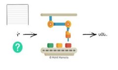   TokenIM联网安全吗？全面解析网络安全与数据保