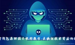 加密钱包原理图示视频教程：区块链技术背后的