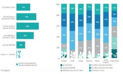 Tokenim 2.0 钱包没有助记词的解决方案及使用指南