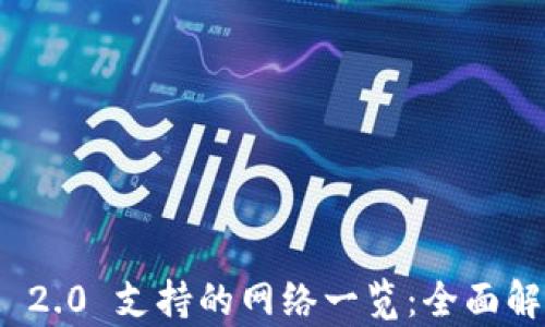 
TokenIM 2.0 支持的网络一览：全面解析与应用