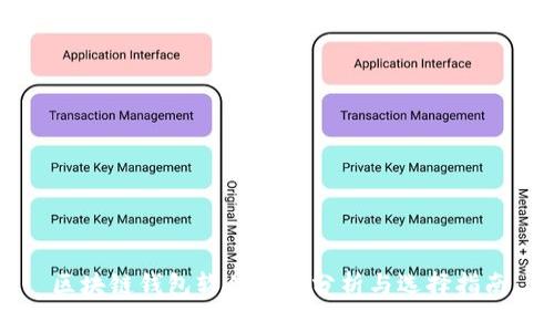区块链钱包软件价格分析与选择指南